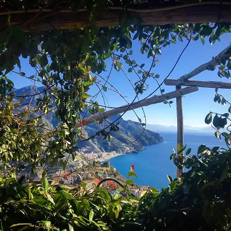 Views Ravello